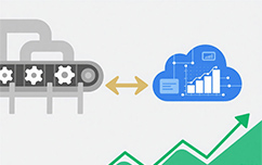 深度融合創(chuàng)新：大連愛得科技助推工業(yè)企業(yè)數(shù)字化轉(zhuǎn)型