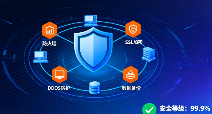 SEO 策略：大連愛得科技的網(wǎng)絡(luò)拓展之道